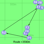 S-7-5-6-8-3-4-2-1-Z